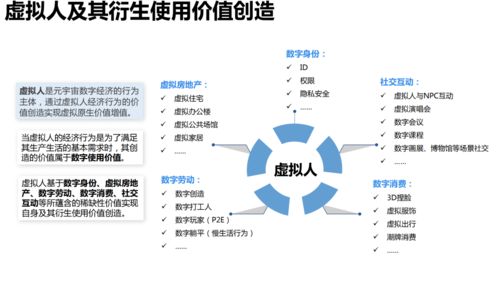 清華大學《元宇宙發展研究報告2.0版》發布 聚焦技術研究與試驗發展，引領未來數字生態