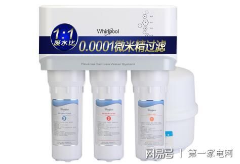 消費者認知 產品質量等因素影響凈水器普及